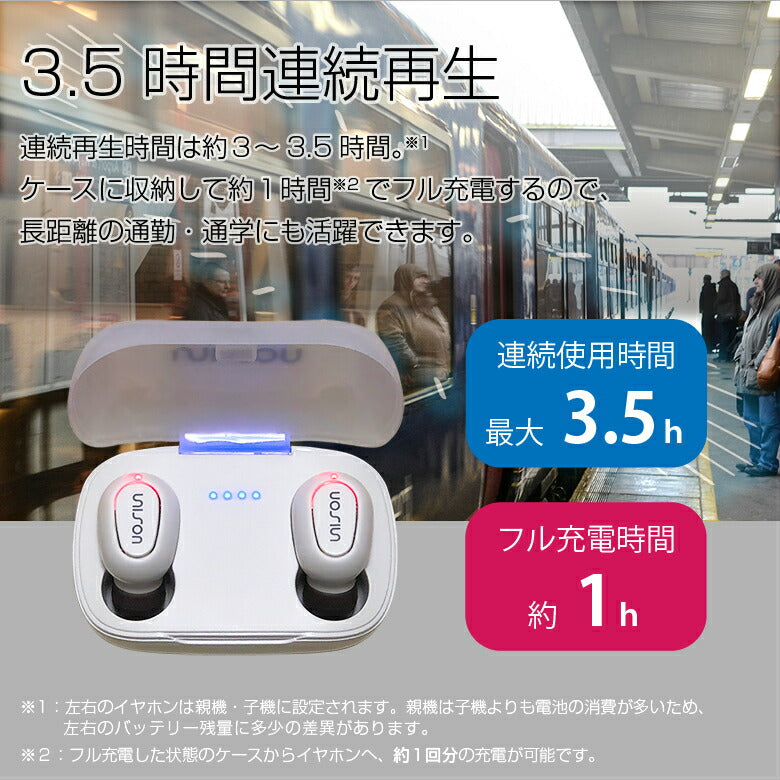 【ブラック】ワイヤレスイヤホン UNISON Bluetooth5.0 ブルートゥース イヤホン iPhone アンドロイド スマホ 完全ワイヤレスイヤホン 片耳 マイク 通話 ランニング