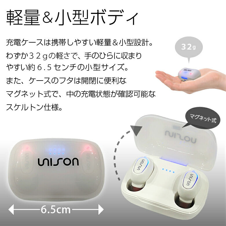 【ホワイト】ワイヤレスイヤホン UNISON Bluetooth5.0 ブルートゥース イヤホン iPhone アンドロイド スマホ 完全ワイヤレスイヤホン 片耳 マイク 通話 ランニング
