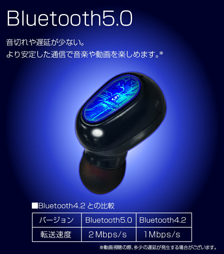 【ブラック】ワイヤレスイヤホン UNISON Bluetooth5.0 ブルートゥース イヤホン iPhone アンドロイド スマホ 完全ワイヤレスイヤホン 片耳 マイク 通話 ランニング