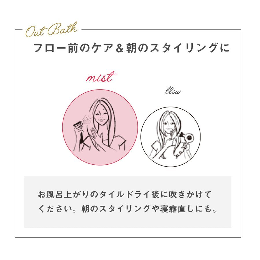 プリュスオー ハイドロミスト 付け替え 3本セット レフィル pluseau ブースターミスト ヘアミスト ヘアウォーター 髪の導入美容液 寝ぐせ直し 無香料