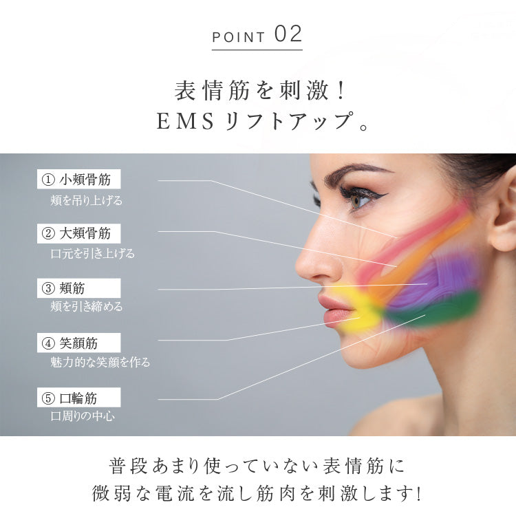 【LOABI公式】NITENA ニテナ 美顔器 リフトアップ EMS 目元 ウォーターピーリング 超音波 毛穴 黒ずみ 毛穴ケア 目元ケア 眉間 シワ たるみ RF LED