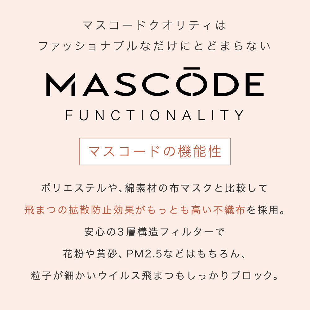 【ブラックフライデー大人数シェア買い】【M／モカブラウン（ボルドー紐）】MASCODE 3D 立体 マスク 5袋35枚 セット マスコード 不織布 女性 レディース 送料無料【シェア買いなら1980円！】
