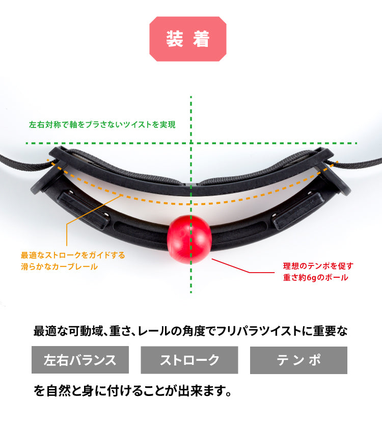 フリパラツイスター エクササイズ 運動器具 ウエスト ダイエット シェイプアップ ひねり ツイスト 骨盤 二の腕 体幹 下腹 贅肉 省スペース 気になるお腹 1日30秒 簡単 運動不足 解消