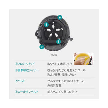 【マットレッド】こどもヘルメット ニコ ルシックベビーL 自転車 Le Chic by nicco 子ども ヘルメット おしゃれ 子供 こども キッズ 幼児用 プロテクター かわいい 男の子 女の子 日本製 プレゼント ギフト 安全 調整 機能 自転車 1歳 2歳 3歳 4歳 送料無料