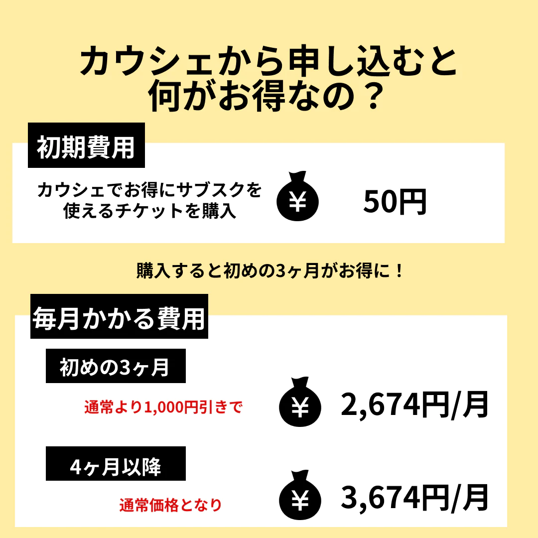【カウシェ限定】【知育おもちゃの定額制レンタルサービス】トイサブ！　3ヶ月間1000円（合計3000円）OFF　お得に申込クーポン