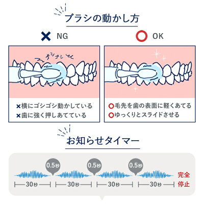 For fam(フォーファム)　ソニック　トゥースブラシ 電動歯ブラシ 音波式歯ブラシ 子ども用 大人用 充電式
