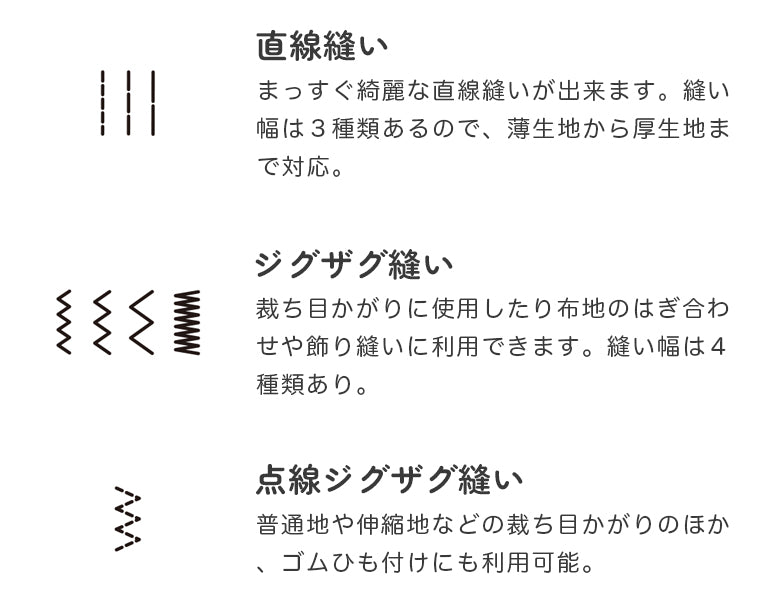 JAGUAR ジャガー 電動ミシン MM-222I 初心者 コンパクト おすすめ シンプル かんたん 軽量 入園入学 人気 ギフト プレゼント マスク ミシン本体 家電 みしん