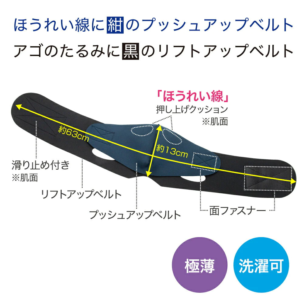 小顔ケア アンダーフェイス Wリフトアップベルト 小顔 フェイス リフトアップ 小顔マスク 小顔リフトアップベルト 小顔矯正 フェイス ほうれい線 しわ たるみ 二重あご プレゼント