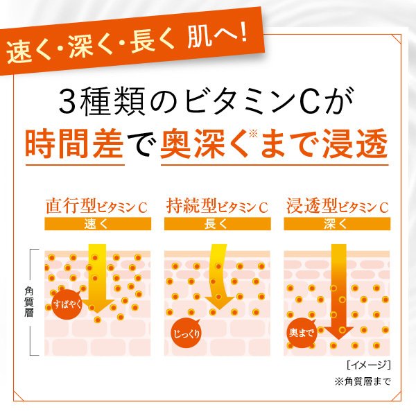 【3人シェア買いでお得】ビタミンｃ誘導体 美容液 ビタミンc美容液 Cエッセンス VC5+PLUS 10ml 高濃度 5％ メB