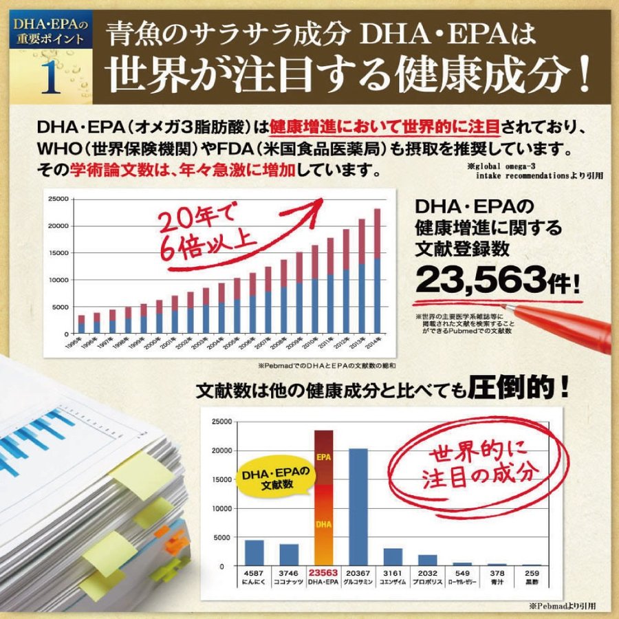 さくらの森【公式】 きなり dha epa サプリメント dhaサプリ ナットウキナーゼ オメガ3 クリルオイル アスタキチンサン 青魚 美容 健康 中性脂肪 コレステロール ダイエット 中性脂肪を下げる 中性脂肪下げる