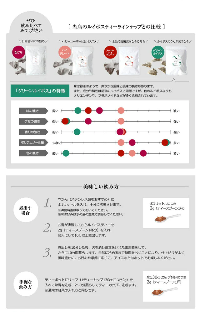 オーガニック グリーンルイボスティー 有機JAS 茶葉 100g×3パック セット m1 【送料無料】 【 ノンカフェイン ゼロカロリー ハーブティー 緑茶 お茶 マタニティ 妊活 グリーンルイボスティー 】