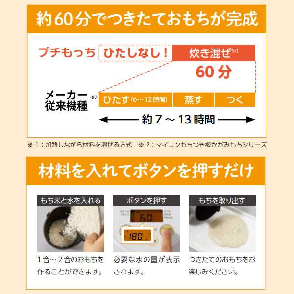 エムケー精工 全自動もちつき機 プチもっち 2合づき [RM-02HW]