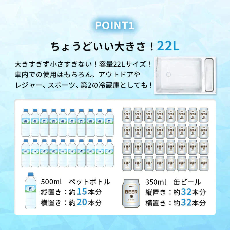 ポータブル冷蔵庫 22L 車載冷凍冷蔵庫 アウトドア冷蔵庫 ミニ冷蔵庫 セカンド冷凍冷蔵庫 セカンド冷凍庫 クーラーボックス -20℃～20℃ 静音設計 コンプレッサー式 DC12V-24V対応 AC100V対応 アウトドア レジャー キャンプ ホワイト RLC-22 RELICIA TOHO