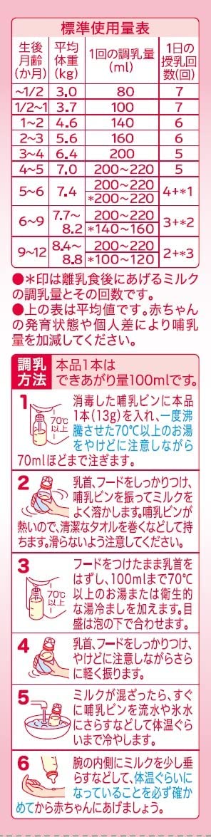 【箱なしバラ売りおまけ付き！】 和光堂 レーベンスミルク はいはい スティックパック 13g×10本 粉ミルク [0ヶ月から1歳頃] ベビーミルク DHA・アラキドン酸配合