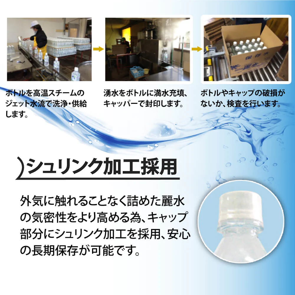 【15年保存水】ミネラルウォーター「カムイワッカ麗水2Lx6本」 賞味期限15年【ゲリラセール】