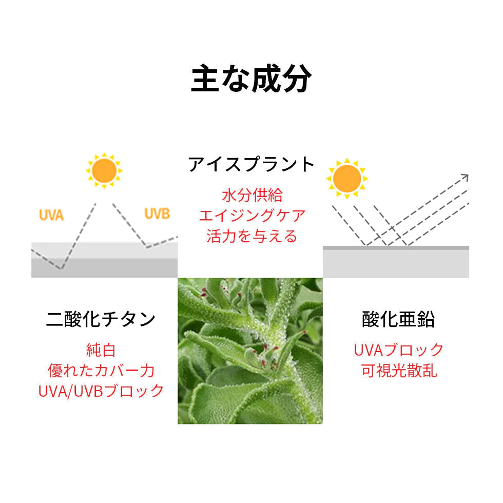 【#21 ライトベージュ】ピュアコットンパーフェクトカバー BBクリーム 30ml SPF50+ PA+++  高密着 高カバー 保湿  敏感肌21号 23号 UVケア 化粧下地 ファンデ eyenlip アイアンリップ アインリップ メイク ベースメイク 韓国製 韓国コスメ ゆうパケット 送料込み