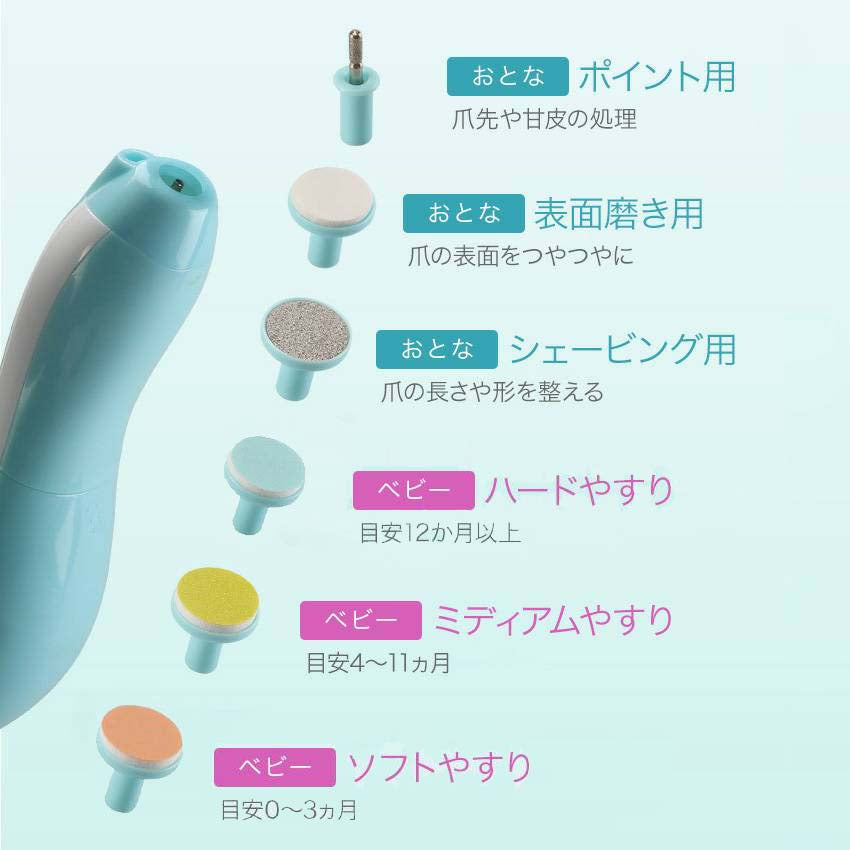 赤ちゃん 爪切り 爪やすり 電動 ベビー ネイルケア セット ネイル 赤ちゃん用 ベビー用 つめきり つめやすり 爪 つめ ケア 静音 LEDライト付き 送料無料 アタッチメント6種 爪磨き ママも使える(ブルー)