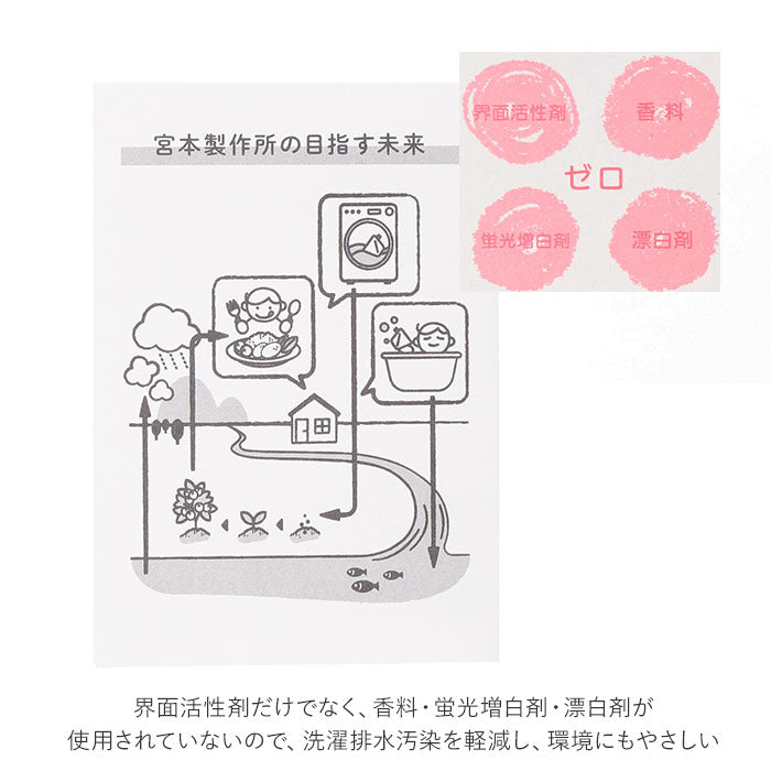 【ブルー/ピンク/イエロー・ベビーマグちゃん】 ベビーマグちゃん 通販 3個セット 3個 ジッパーバック まぐちゃん 洗たく 洗濯 マグネシウム ギフト ギフト ピンク イエロー ブルー ギフト 出産祝い プレゼント