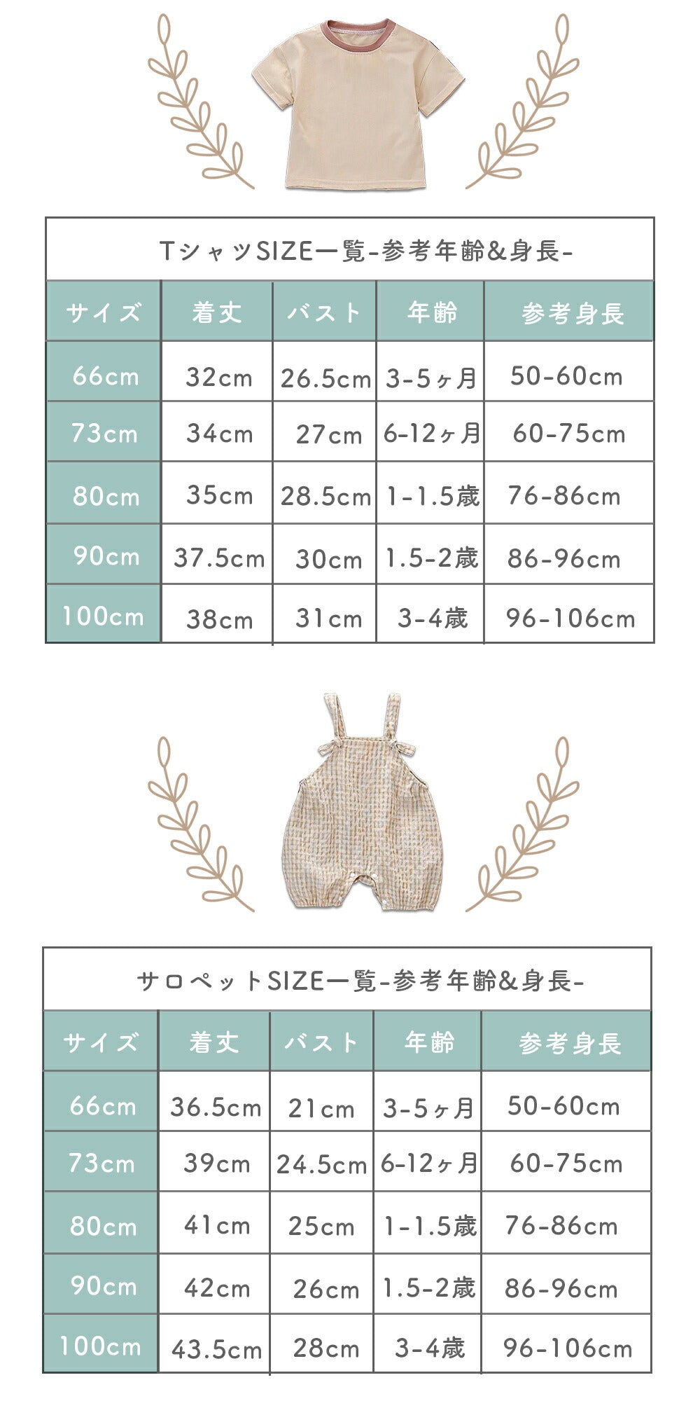【ブラウン66cm】 ベビー キッズ  3点セット 帽子 Tシャツ サロペット 夏 コーディネート 服 ロンパース ナチュラル くすみカラー 男の子 女の子 ギフト プレゼント