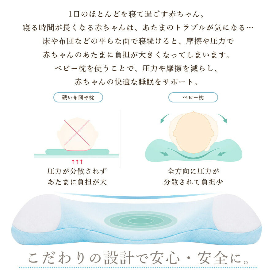 【イエロー】 ベビー枕 ベビーまくら 新生児 赤ちゃん ベビー 枕 絶壁防止 向き癖防止枕 枕矯正 枕スリーパー うさぎ かわいい 洗濯可 サポート枕 フォト 寝具 お昼寝 0歳 1歳 コットン 綿ギフト プレゼント 出産祝い