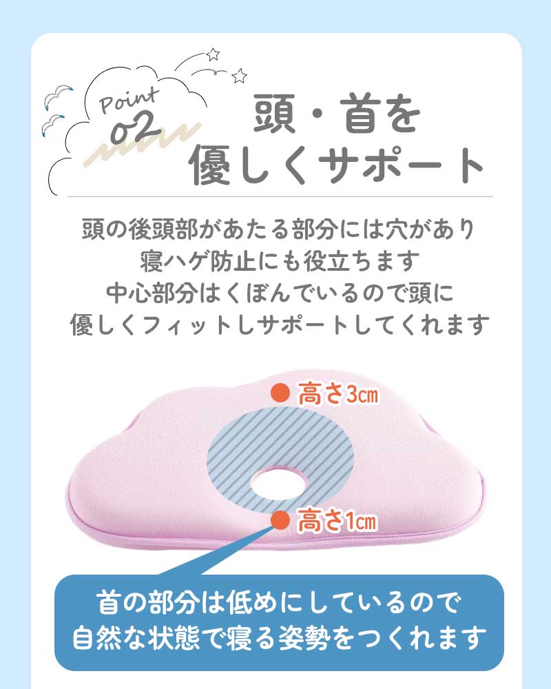 【イエロー】 ベビー枕 ドーナツ枕 ベビーまくら まくら 赤ちゃん ベビー ピロー 雲形 かわいい 可愛い サポート枕 フォト 寝具 お昼寝 0歳 1歳 コットン 綿 キュート 新生児 人気 おしゃれ ギフト プレゼント 出産祝い 雲 洗濯可能