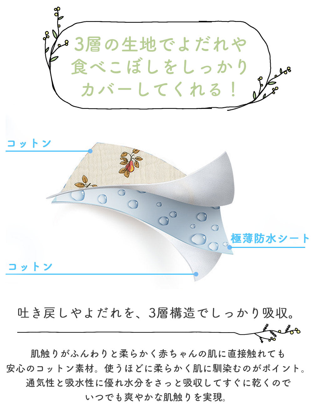 【Cセット】 スタイ 4枚セット おしゃれ 男の子 女の子 よだれかけ 防水 前掛け まるいスタイ 360度 ビブ ベビー 赤ちゃん キッズ 子供 綿100% コットン くま パンダ レインボー オリーブ ハート アニマル