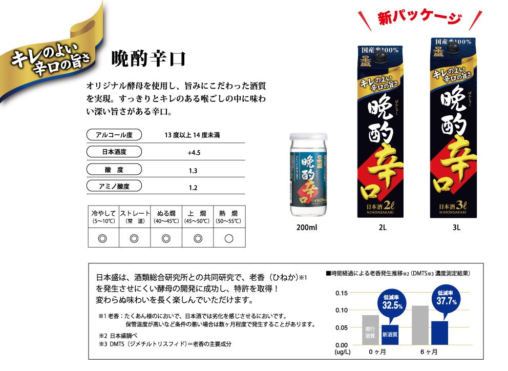 日本盛 晩酌 辛口 3000ml 3L 1本【ご注文は8本まで一個口配送可能】