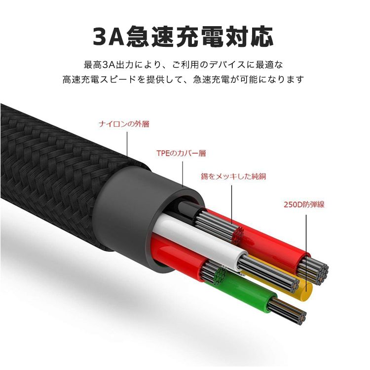 3in1ケーブル ライトニングケーブル Micro USB Type C ケーブル Baseus iPhone 充電ケーブル 3A急速充電 baseus-003