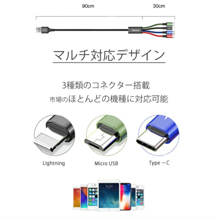 4in1ケーブル ライトニングケーブル Micro USB Type C ケーブル Baseus 充電ケーブル 3A急速充電