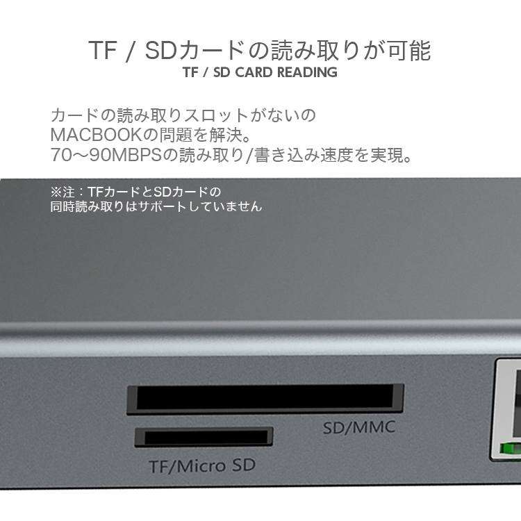 10in1 MacBook Pro マルチハブ USB Type C hub baseus-017