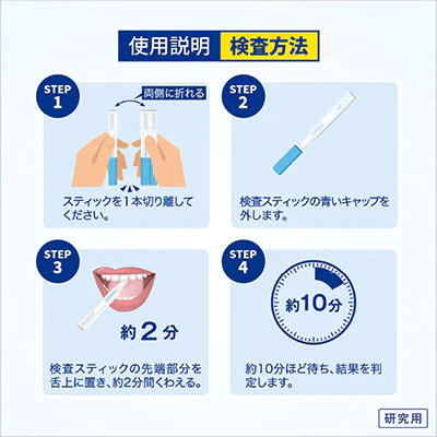新型コロナウィルス抗原検査スティックTMN 3in1 3個【エコ得】