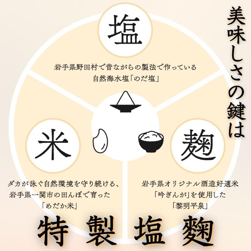 【訳アリ41％オフ】3種21個　肉屋の惣菜食卓セット　肉饅頭＋ハンバーグ＋コロッケ【エコ得】