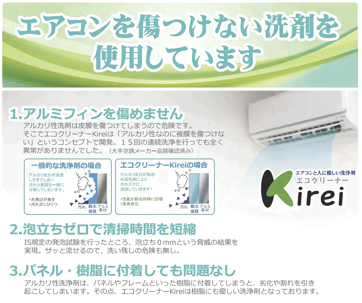 【お掃除機能付きエアコン1台クリーニング 割引クーポン】出張費・駐車場代込みで税込18,480円！  その他費用なし！防カビコートサービス付き！【ハウスクリーニングチケット】