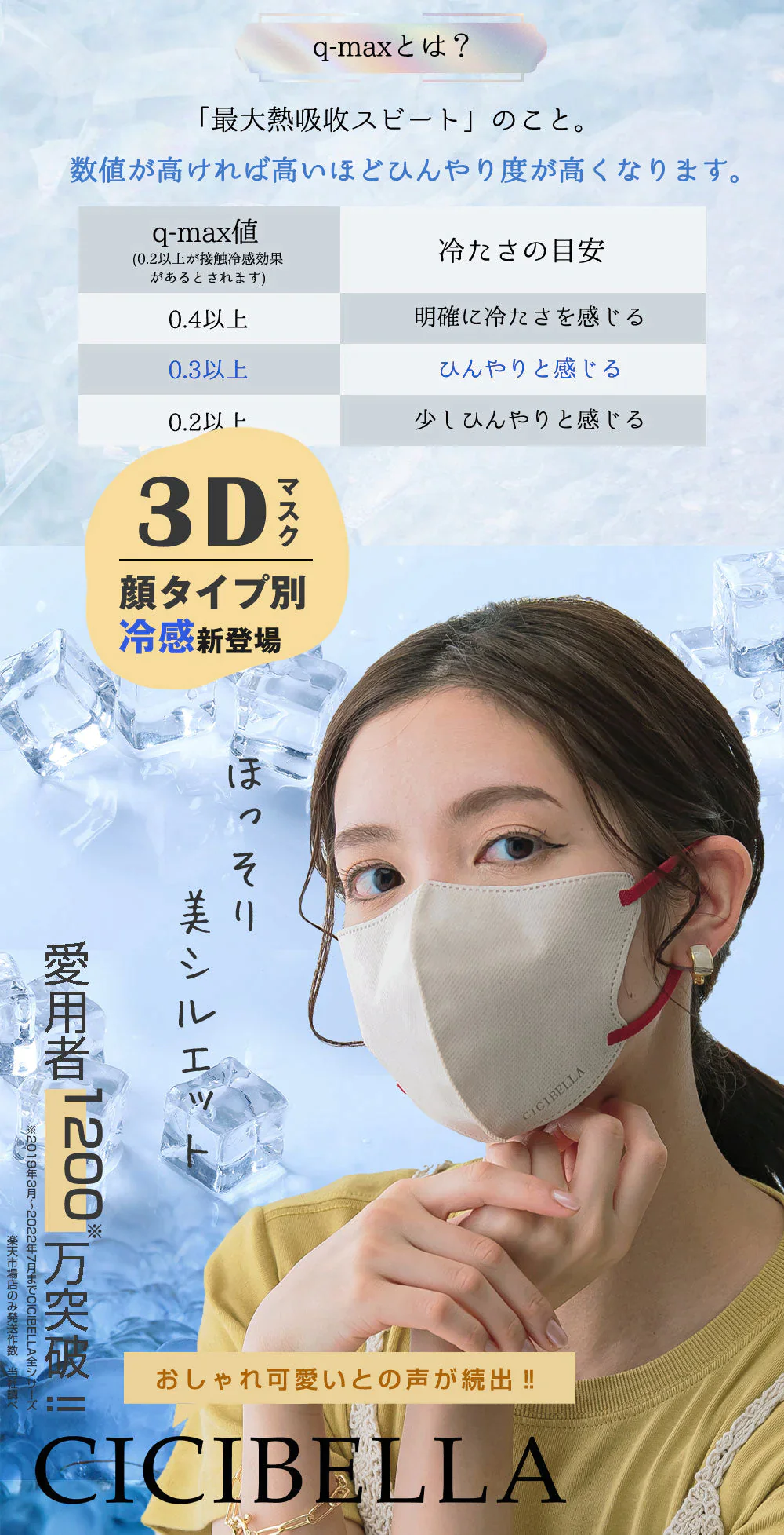 【ゲリラセール】＼接触冷感 熱中症対策／  cicibella 2023 新発売 グレージュレース 3D冷感マスク マスク 冷感 マスク 不織布