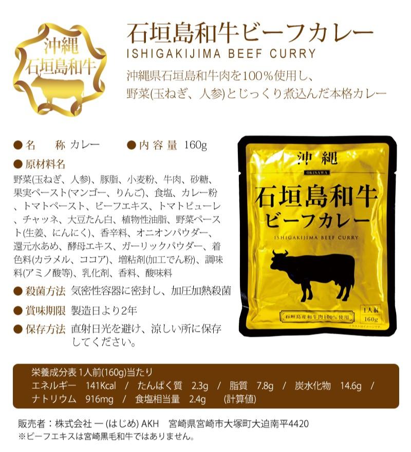 【限定20セット特別価格】ブランド牛のビーフカレー8種より厳選 1人前160g×4袋セット