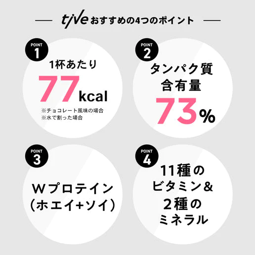 【超シェア買い祭】1kg（500g×2）女性向けプロテイン 【ダークチョコ】 tive プロテイン ホエイプロテインとソイプロテインのＷプロテイン製法 ホエイ ソイ ダイエット 置き換えダイエット 送料無料