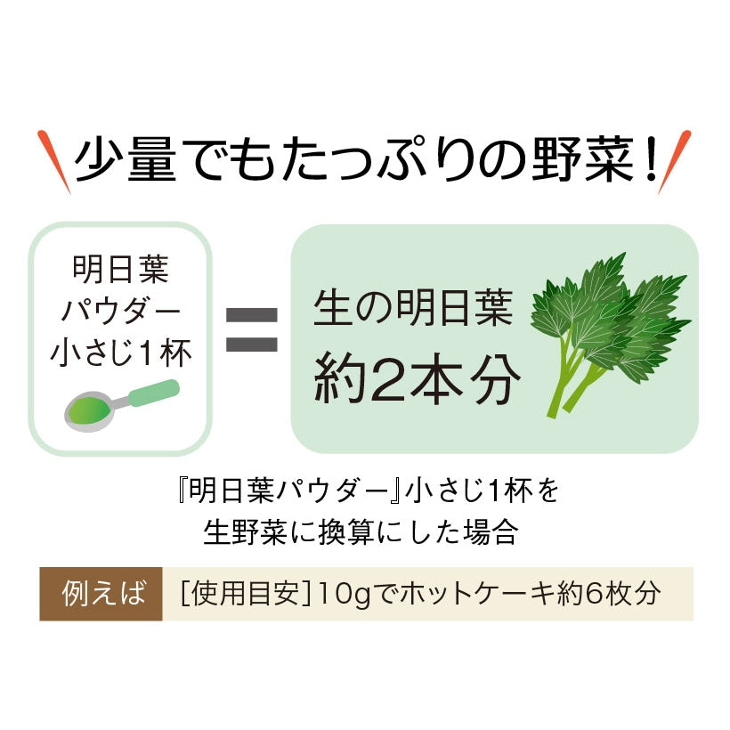 野菜ファインパウダー 明日葉パウダー