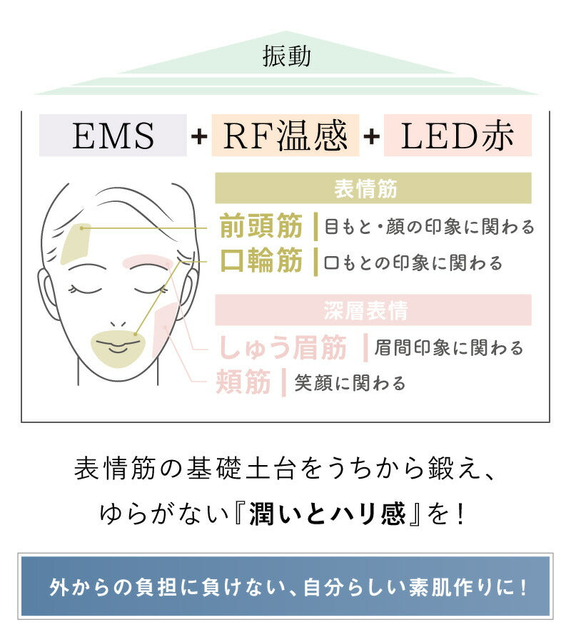 電動洗顔ブラシ EMS RF LED 高速タッピング シリコンブラシ洗顔 クレンジング 美容グッズ 顔マッサージ器 美顔器 洗浄 自宅エステ ビープロ