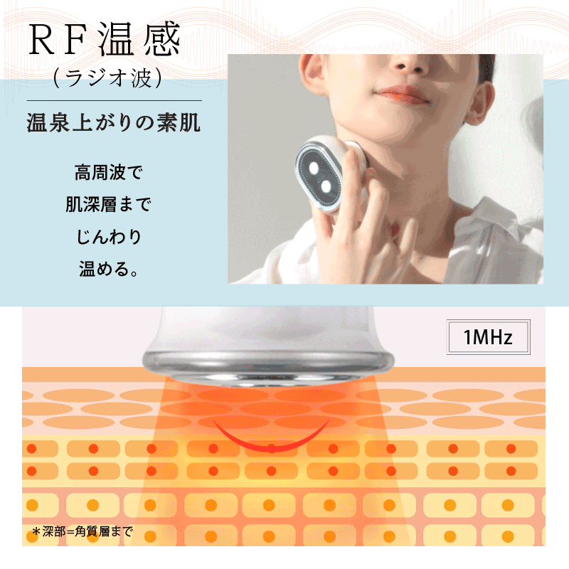 電動洗顔ブラシ EMS RF LED 高速タッピング シリコンブラシ洗顔 クレンジング 美容グッズ 顔マッサージ器 美顔器 洗浄 自宅エステ ビープロ