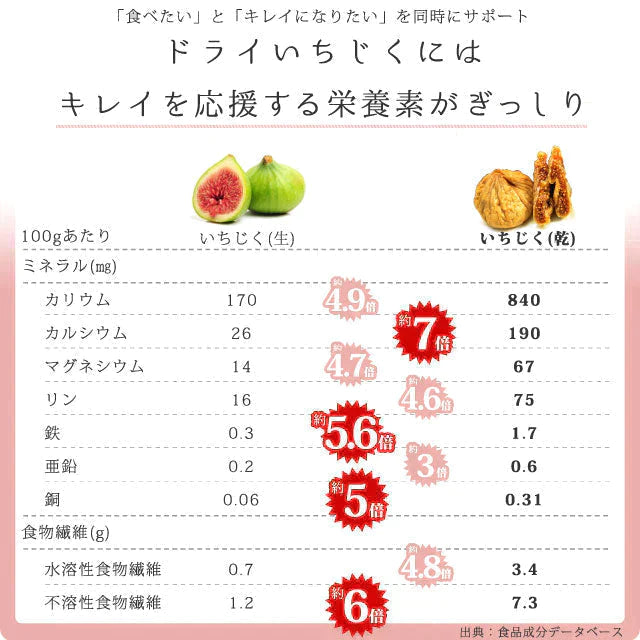 【最安値挑戦祭】700g 大粒ドライいちじく砂糖不使用 イチジク ドライフルーツ 送料無料