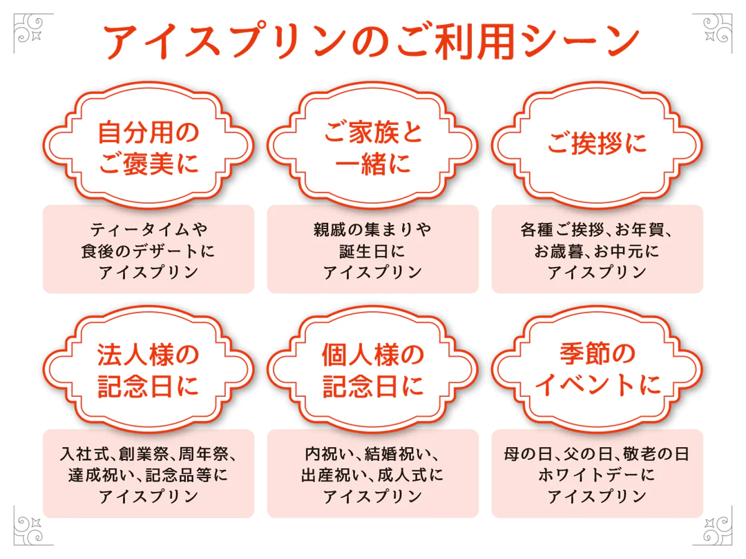 カタラーナ（北海道カタラーナ）プレーン 1本 化粧箱入り｜アイスプリン スイーツ プリン アイス 北海道 お取り寄せ 冷凍