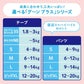 大王製紙　グーンプラス　肌快適設計パンツ　BIGサイズ38枚　3パック