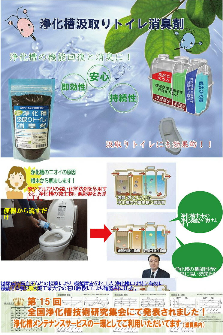 プロ用 　汲み取りトイレ、仮設トイレ　消臭剤　粉末300ｇ　バイオ消臭剤　粉末タイプ