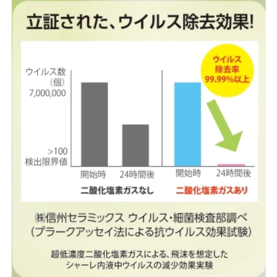 オキサイダー(OXIDER)8畳用90ml 空間除菌剤