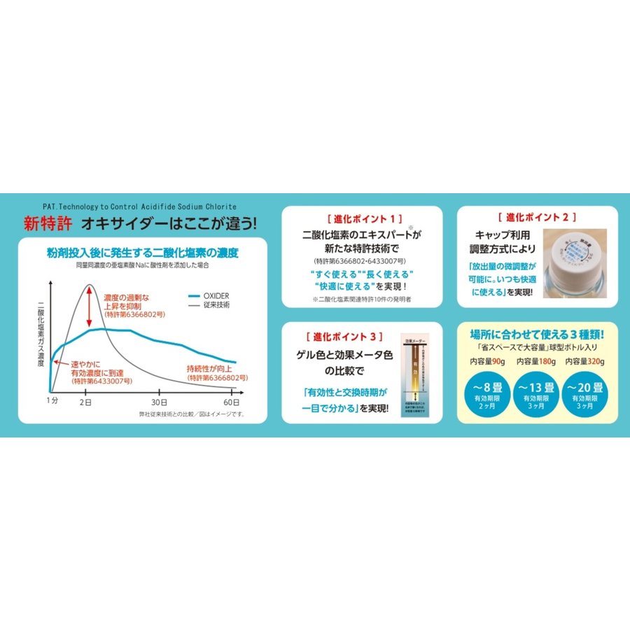 オキサイダー(OXIDER)8畳用90ml 空間除菌剤