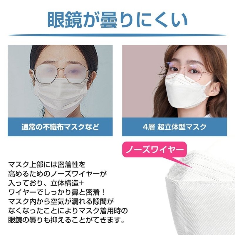 （ホワイト）マスク 韓国風  50枚 柳葉型10枚入包装 大人 子ども 立体マスク 口紅が付きにくい 4層フィルター 小顔効果 不織布 男女兼用 送料無料