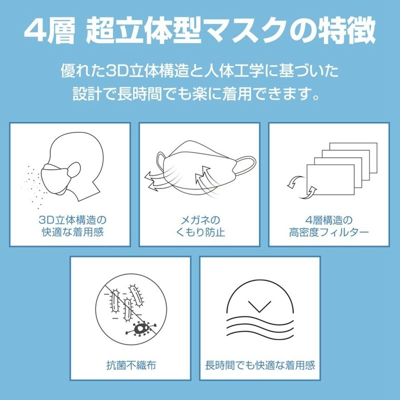 （ブラック）マスク 韓国風 柳葉型  50枚 10枚入包装 大人 子ども 立体マスク 口紅が付きにくい 4層フィルター 小顔効果 不織布 男女兼用 送料無料