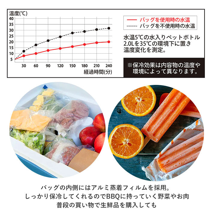 【カーキ・保冷トート】 保冷バッグ トート 通販 エコバッグ レジカゴ 保冷トートバッグ 保冷バック 保冷 保温 トートバッグ 大容量 大型 買い物 軽量 軽い 自立 ショッピングバッグ レジャー アウトドア お弁当
