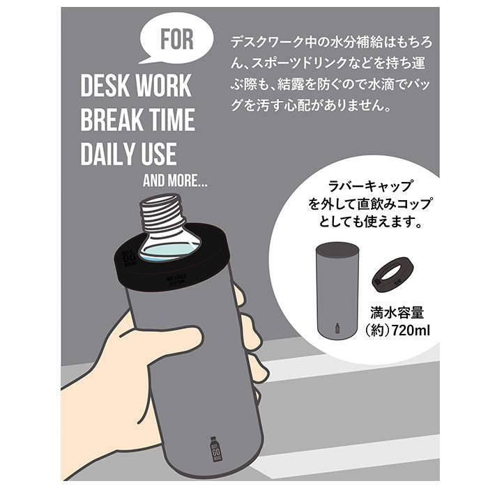 【グレー・BOT.GOMUG】 go mug 通販 l サイズ ペットボトル ホルダー 保温 保冷 おしゃれ かわいい 500ml タンブラー ステンレス BBQ アウトドア プレゼント ギフト コップ 結露 しない