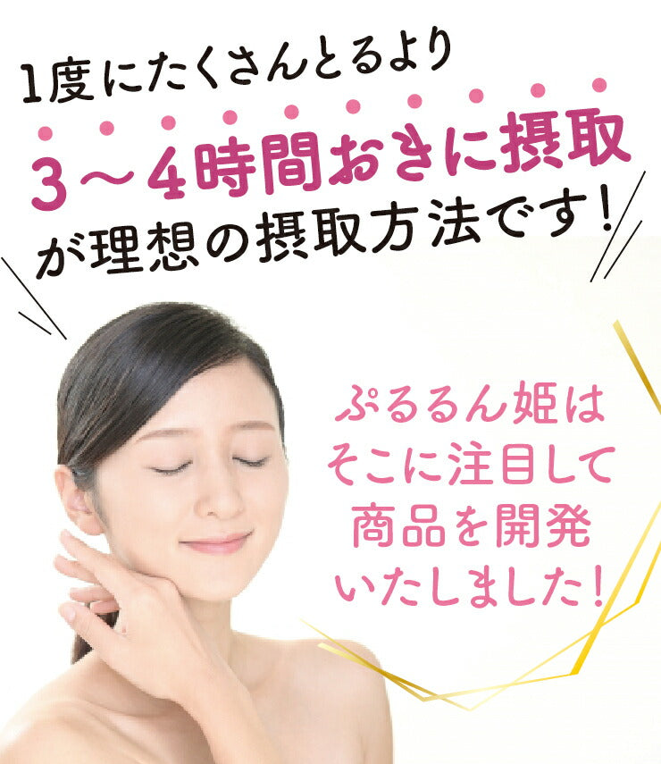 200包すごいビタミンCプレミアム